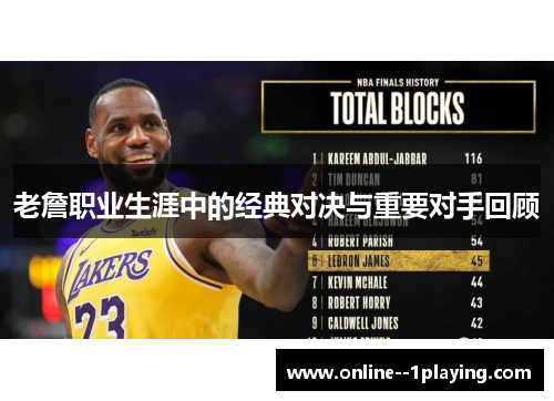 老詹职业生涯中的经典对决与重要对手回顾