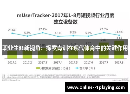 职业生涯新视角:探索青训在现代体育中的关键作用 职业生涯新视角:探索青训在现代体育中的关键作用