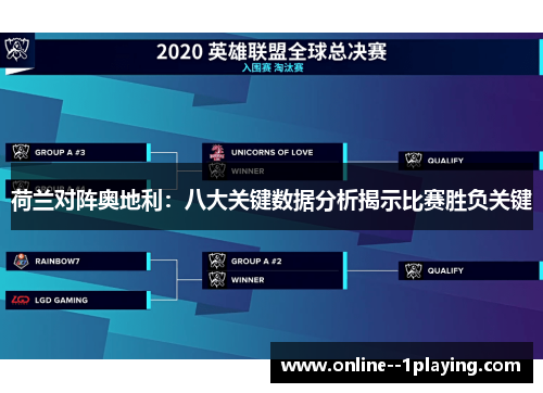 荷兰对阵奥地利:八大关键数据分析揭示比赛胜负关键 荷兰对阵奥地利:八大关键数据分析揭示比赛胜负关键