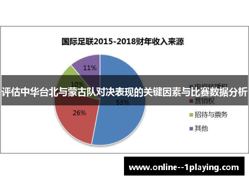 评估中华台北与蒙古队对决表现的关键因素与比赛数据分析