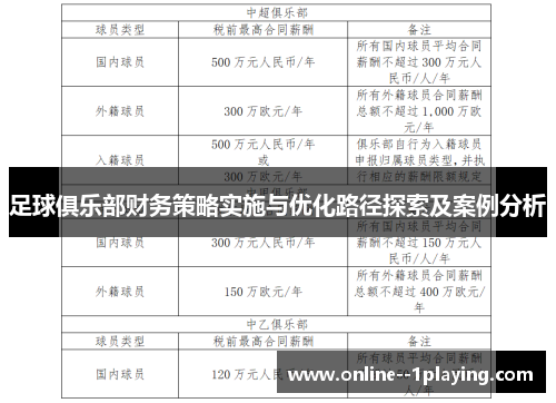 足球俱乐部财务策略实施与优化路径探索及案例分析