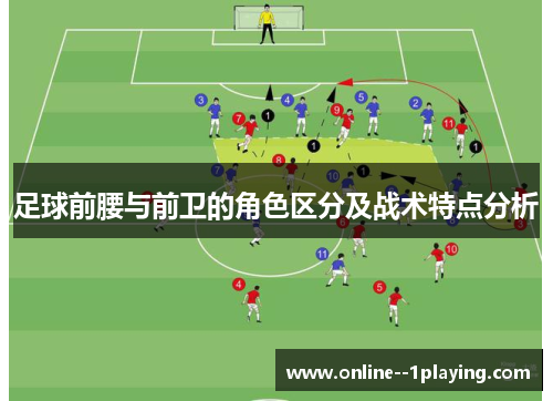 足球前腰与前卫的角色区分及战术特点分析