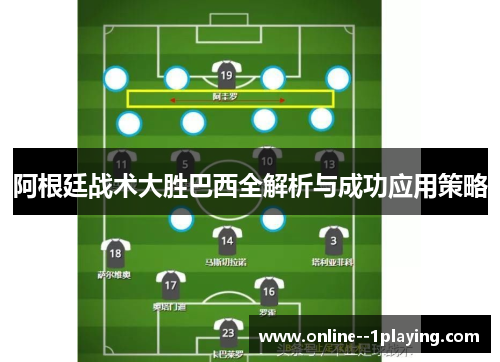 阿根廷战术大胜巴西全解析与成功应用策略