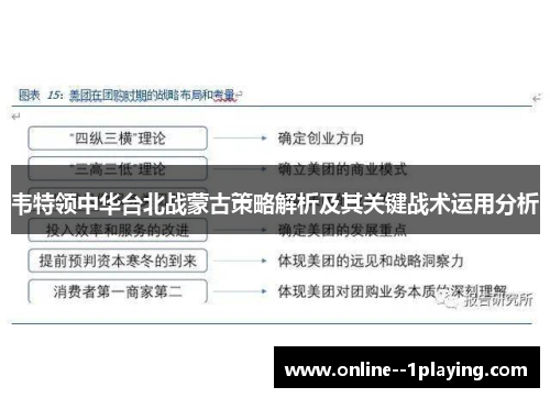 韦特领中华台北战蒙古策略解析及其关键战术运用分析
