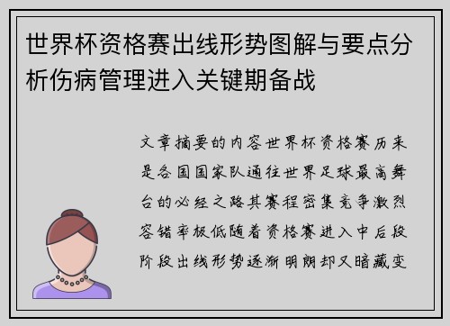世界杯资格赛出线形势图解与要点分析伤病管理进入关键期备战